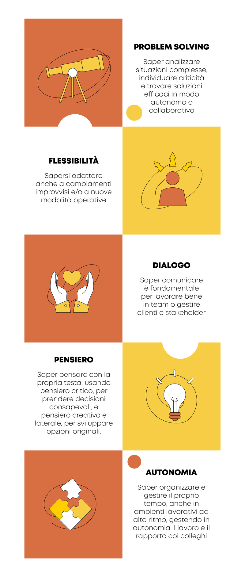 Eudaimon soft skills